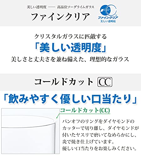 Toyo Sasaki Glass Set de 6 Copas Cocktail 85 ml miniatura 6
