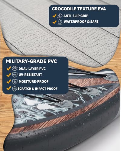 Image of 11'x34 Ultra Wide Inflatable Paddle Board, Stand Up Paddle Board &420lb Capacity for All Skill, Paddle Board for Yoga /Family, EVA Deck, US Fin, 100L Bag, High-Pressure Pump, Safety Leash