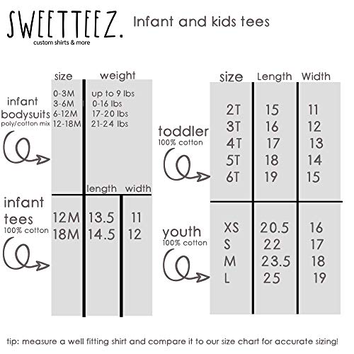 Big Brother Little Brother Shirt Personalized Train Shirt Boy Set of 2 Shirts Blue Green Gift Set Toddler3