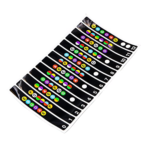 Alnicov 2 PCS Guitar Fretboard Stickers Set Guitar Note Stickers for Acoustic and Electric 6-String Guitars(Black) - Image 3