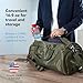 Resway American Red Cross Distilled Water 16.9 fl.oz. | General Multi-Use | Purified Distilled Water for Drinking, Baby Formula, Nutrition Powder, Aquarium Care | Everyday Use | 12 Pack