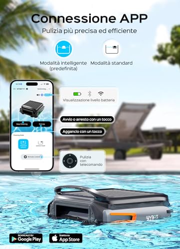 Miniatura 2 de Wybot F1 Skimmer Piscina Con Energía Solar Y Batería, Limpia La Superficie Del Agua Automáticamente, App Inteligente, Funciona 24h, Para Toda Piscina-Robot Piscina Sin Cables,Naranja Oscuro