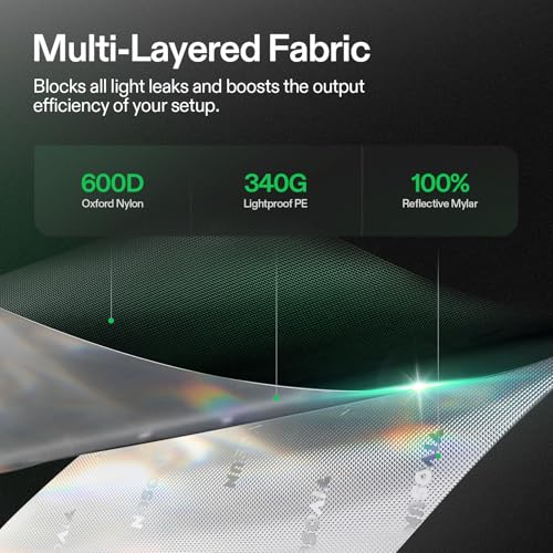 Image of VIVOSUN S558 5x5 Grow Tent, 60 inchx60 inchx80 inch High Reflective Mylar with Observation Window and Floor Tray for Hydroponics Indoor Plant for VSF6450