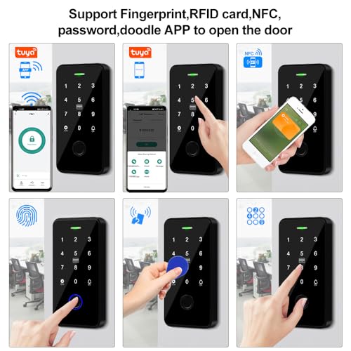 HID biometric fingerprint system