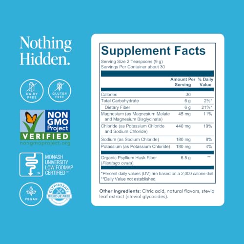 Bio.me Psyllium Husk Fiber Powder