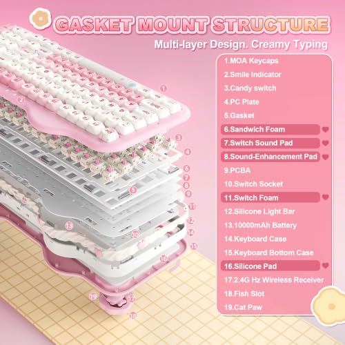 Image of YUNZII C98 Wireless Mechanical Keyboard with Number Pad,99 Key BT5.0 /2.4G /USB-C Hot Swap Gasket Mount with PBT MOA Keycaps,Custom RGB,Cute Cake Keyboard for Win /Mac (Pink, Candy Linear Switch)
