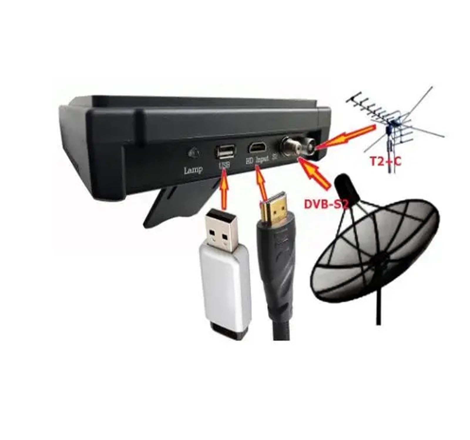 Buscador de señal satelital, KPT-717S/T DVB-S2 DVB-T/T2 DVB-C Combo Buscador De Satélite Digital H.265 Vs Kpt716ts V8 2 ST-5150, Dispositivo Portátil