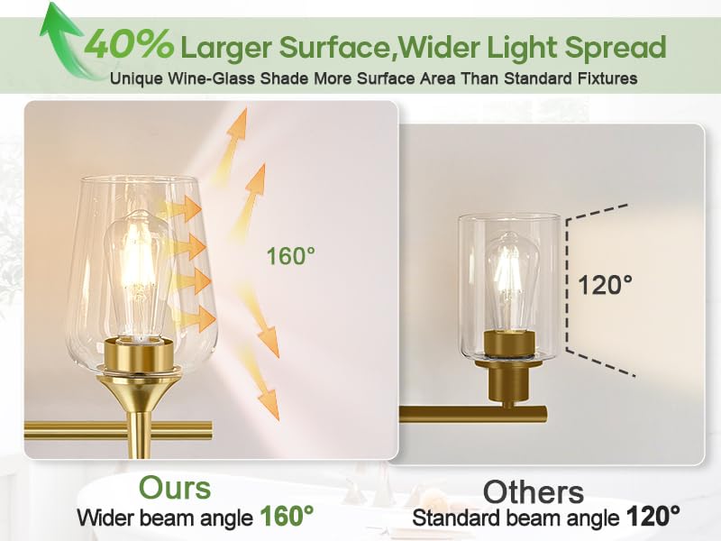 Image of MOKATNG 2-Light Bathroom Light Fixtures, Gold Vanity Lights for Bathroom with Clear Glass, Bathroom Lighting Fixtures Over Mirror, Modern Wall lamp for Cabinet Hallway