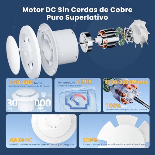 100mm Badlüfter 2 Seitig Wind 6Gang Wind mit Anzeigelicht. Verbesserter Lüftung mit 433 MHz Fernbedienung. 2W Energieeffizienter DC Motor, Einfach Installieren für Badezimmer Waschküche Garage P106E2