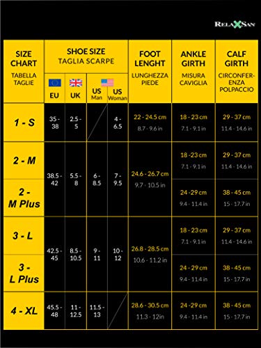 Relaxsan Knee High Socks for Sport Made in Italy – Compression Socks for Women and Men 18-22 mmHg – Support Hose – 8002