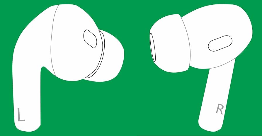 Amazon.com: OEM Left and Right Earbuds Replacements for Pods Pro