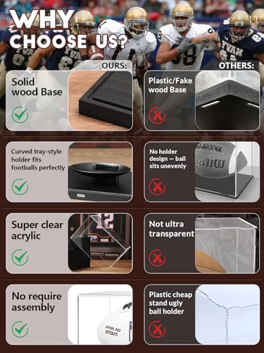 Image of JupDec Football Display Case Full Size, Upgraded Clear Acrylic Box with Curved Cradle Holder & Solid Wood Base, Fits All Football Sizes, UV Protected Memorabilia Display for Collectors, Black