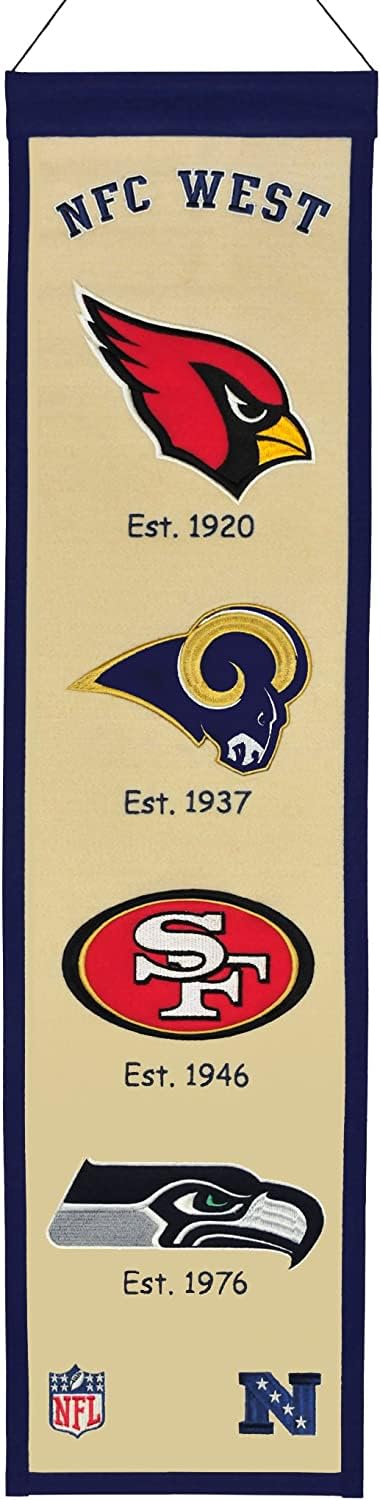 RICO NFC West Division Heritage Banner (49ers Seahawks Cardinals Rams) Rivalry Logos