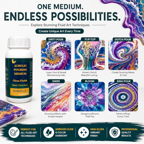 Image of GREENARTZ MARVELLE Acrylic Pouring Medium 500ml | Gloss Finish Flow Additive for Acrylic Paint | Quick Dry Fluid Art Medium | Professional Pour Painting & Fluid Art