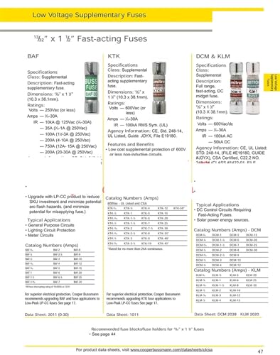 Fusible BAF-15 calibre précis 250V à haute résistance - 4