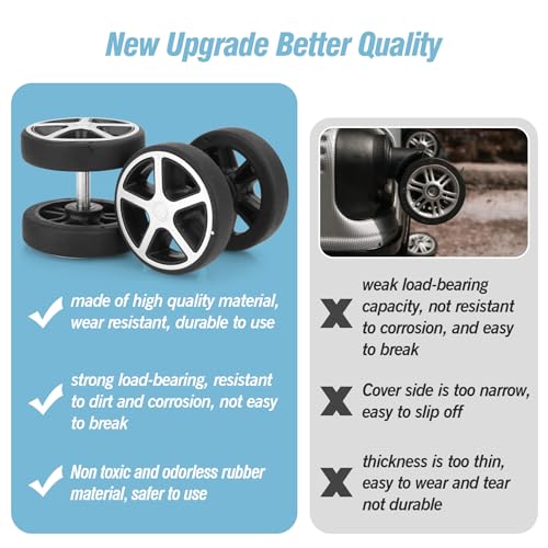 8 Pcs Replacement Luggage Rubber Wheels 2 inch, Suitcase Spinner Wheel Repair Repair Set, Wear-Resistant Trolley Casters, VA503