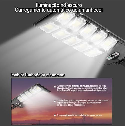 Refletor Solar, Iluminação Em Três Estágios Refletor Solar Led Externo, Luminaria Solar, LumináRia S