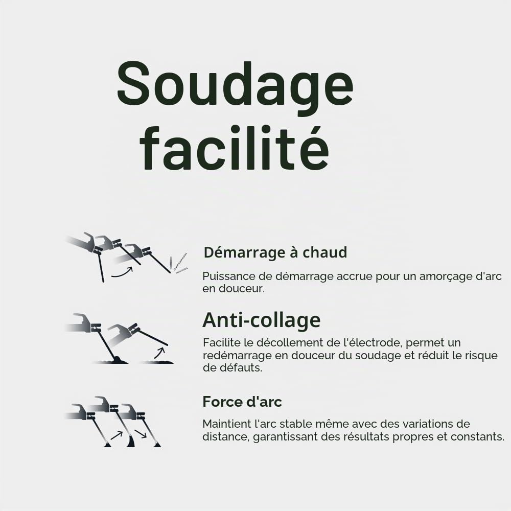 GYS, GYSMI 200P, Poste à Souder à l'Électrode Enrobée 200A Monophasé 230V (MMA), Arc Force, Antisticking, Hot Start, Avec Valise, Porte-électrode, Câble de Masse