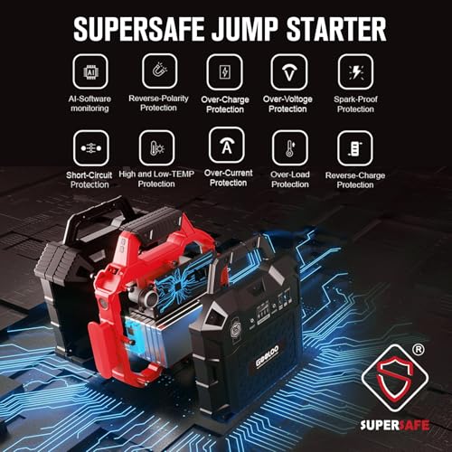 GOOLOO 6750A Jump Starter GT-Truck, Heavy Duty Car Jumper Starter (for Up to 13L Diesel & All Gas Engines), Lithium Jump Box, SuperSafe Portable Car Battery Charger Power Bank for 12V Vehicles