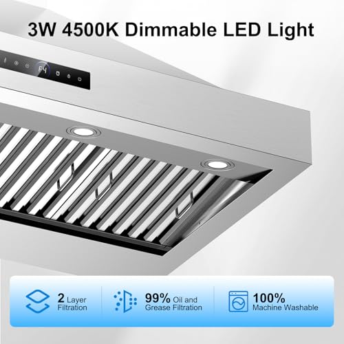 Image of 48 inch Ducted Wall Mount Range Hood 1200 CFM, Outdoor Range Hood Kitchen Vent Hood Approved, Stainless Steel