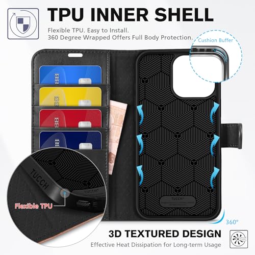 TUCCH Case Wallet for iPhone 16 Pro Max, RFID Blocking Folio, Black & Brown by TUCCH - Used condition - Image 5
