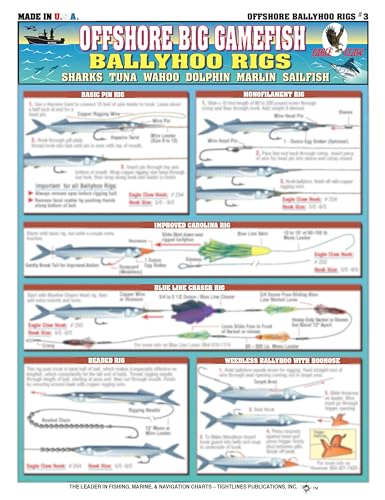 Fishermen's Offshore Big Gamefish Bait Rigging #3 (Ballyhoo Rigs) - Waterproof Quick Reference Guide | Portable & Built to Last | Double-Sided & Easy to Read