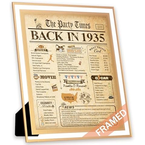 FALAMON Vintage 90th Birthday Gifts Card for Women or Men, Memorable 90 Years Old Birthday Decorations, Framed Happy Birthday Custom Posters or Greeting Cards for Him or Her - Back in 1935 Cover