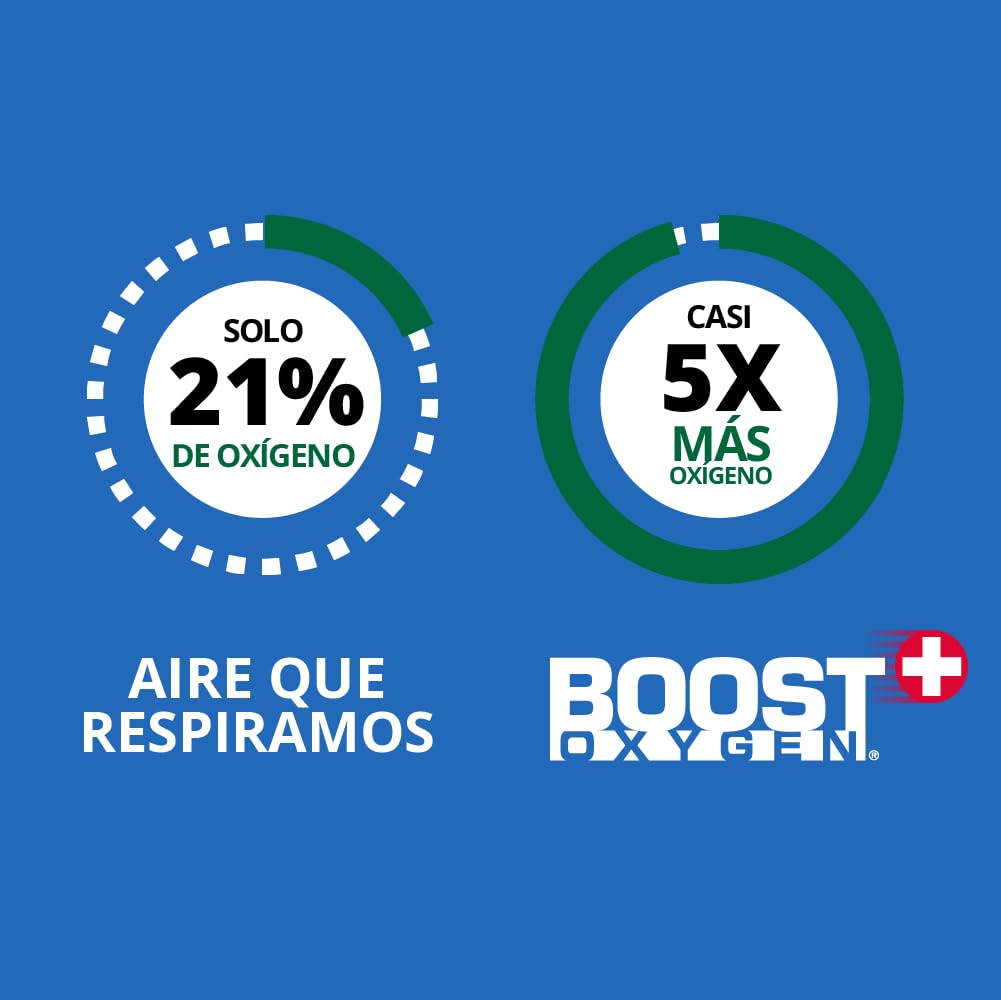 Boost Oxygen Mediana Aroma Natural 5L Bote | Soporte Respiratorio para Recuperación Aeróbica, Altitud, Rendimiento & Salud (Pack de 4)
