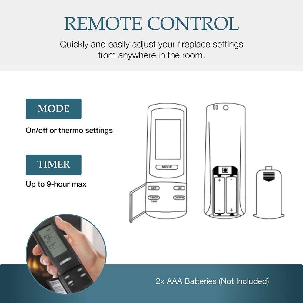 Image showing the Majestic MDV3732 fireplace in a room, with badges for EnerGuide and UL Listed, and text indicating a Limited Warranty.