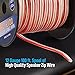 Pyle 100ft 12 Gauge Speaker Wire - 1 Pair Copper Cable in Spool for Connecting Audio Stereo to Amplifier, Surround Sound System, TV Home Theater and Car Stereo - Pyle PSC12100