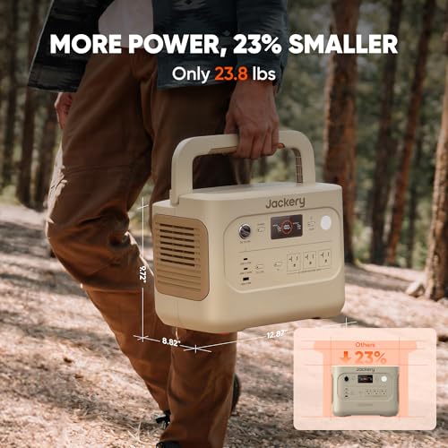 Portable Solar Emergency Generator