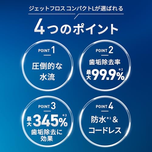 ヤーマン(Ya-man) ジェットウォッシャー ジェットフロス コンパクト L 口腔洗浄器 YOI-110WAM ホワイト ステッカー付【Amazon.co.jp限定】 の商品画像 6