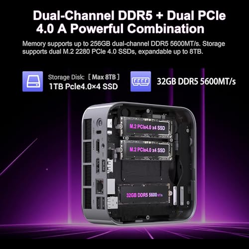 Image of Beelink SER10 MAX Mini PC, AMD Ryzen AI 9 HX 470 Mini Computer (12C /24T, up to 5.2GHz), 32GB DDR5 RAM 1TB NVMe SSD, 86 Tops Mini AI PC, Wi-Fi 6, BT5.2,10G LAN, USB4 /40Gbps, HDMI+DP Triple 4K Display