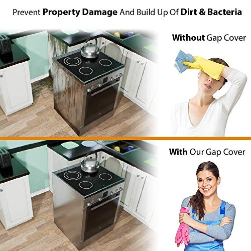 Silicone Stove Gap Covers (21 Inches, Black) - Image 8