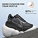 ALLSWIFIT Women's Walking Shoes Cushion Lightweight Running Tennis Non-Slip Comfortable Jogging Workout Gym Athletic Breathable ActiveAiry Fashion Sneakers,Size 10,Black,AWUMRS2513
