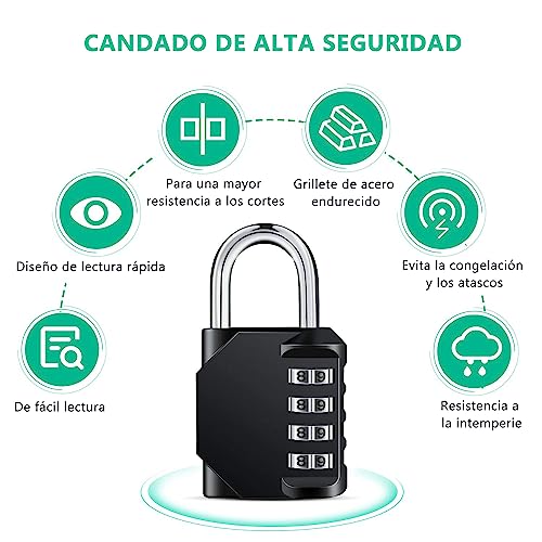 Candados, Tools Imagen adicional
