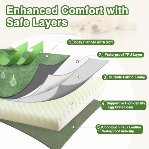 Image of Waterproof Extra Large Dog Bed Washable Outdoor Orthopedic XL Crate Pad 42 inch