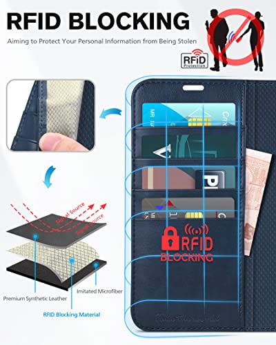 Tucch Wallet Case For Iphone 14, [Rfid Blocking] [4 Card Slots] Tpu Interior Protective Case, Magnetic Folio Shockproof Pu Leather Stand Flip Cover Compatible With Iphone 14 6.1 5G, Blue&Brown #TOP2