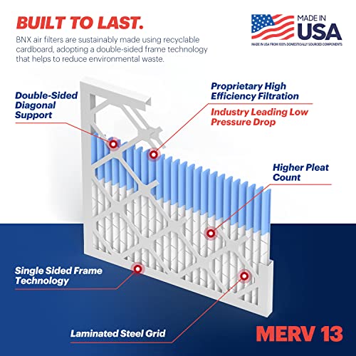 BNX TruFilter 14x24x1 Air Filter MERV 13 (4-Pack) - MADE IN USA - Electrostatic Pleated Air Conditioner HVAC AC Furnace Filters for Allergies, Pollen, Mold, Bacteria, Smoke, Allergen, MPR 1900 FPR 10 - Image 2