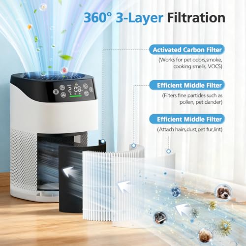 Image of BK08 Replacement Filter Compatible with KOIOS Air Purifiers, 3-in-1 HEPA High-Efficiency Activated Carbon BK08 Filter for Large Room Pet Hair Smoke Odor Pollen, 2 Pack