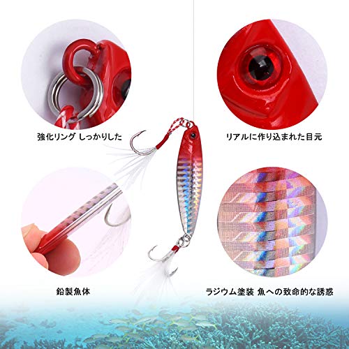 ColorGo メタルジグ ルアー セット ジグ ハードルアー バス 海釣り 遠投 シーバス ヒラメ タチウオ 青物 フィッシング 10g 15g 20g 25g 30g 40g 60g 80g ５個セット (25g5個セット) 2枚目