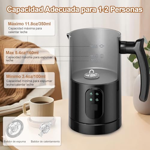 Otros, Kitchen Imagen adicional