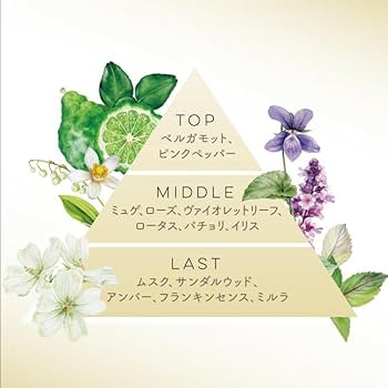 Amazon | ミミ エトワール オードパルファム 50mL インフルエンサー