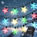 Aigostar