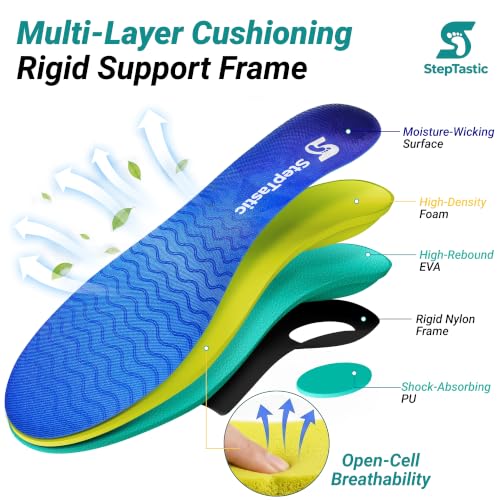StepTastic High Arch Support Inserts for Men & Women, 220+ LBS Insoles - image 3