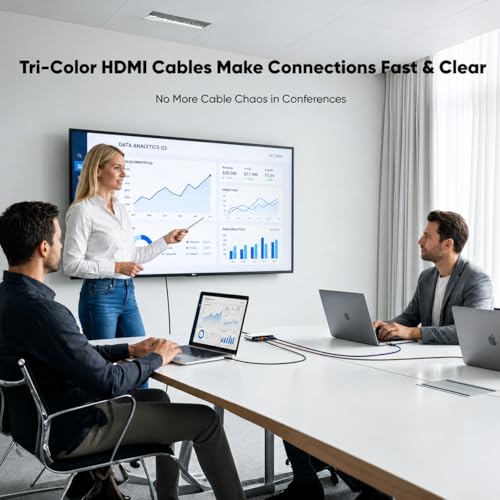 Image of 4K HDMI 2.0 Cable, 6FT, 3-Pack, 18Gbps, Tri-Color | Perfect for Living rRoom TV and Gaming, Braided Nylon, 4K@60Hz, 2K@240Hz. ARC, HDR10, Dolby, HDCP2.2, For PS5, Xbox, PC