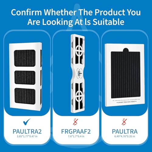Image of FPPWFU01 & PAULTRA2 Water & Air Filter replacement Combo (3+3 Pack) | Compatible with Frigidaire FPPWFU01, PurePour PWF-1, EPPWF01 and PureAir Ultra II PAULTRA2 Water & Air Filter