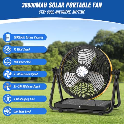 ZMLBTF 10 Inch Solar Powered Outdoor Fan with 10W Detachable Solar Panel - image 2