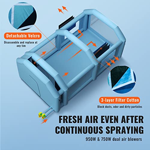 VEVOR Inflatable Booth for Cars and Trucks: Large Spray Tent with High-Power 950W+1100W Blowers, 33x20x13ft Painting Shelter, Blue with Air Filter System