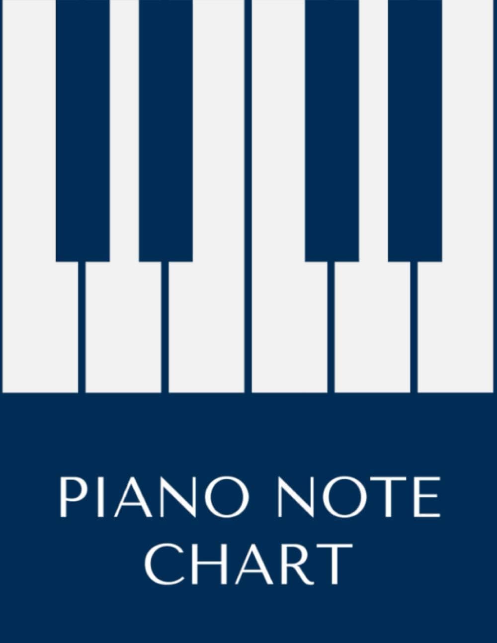 Piano Note Chart: Piano Chord Chart For Beginners